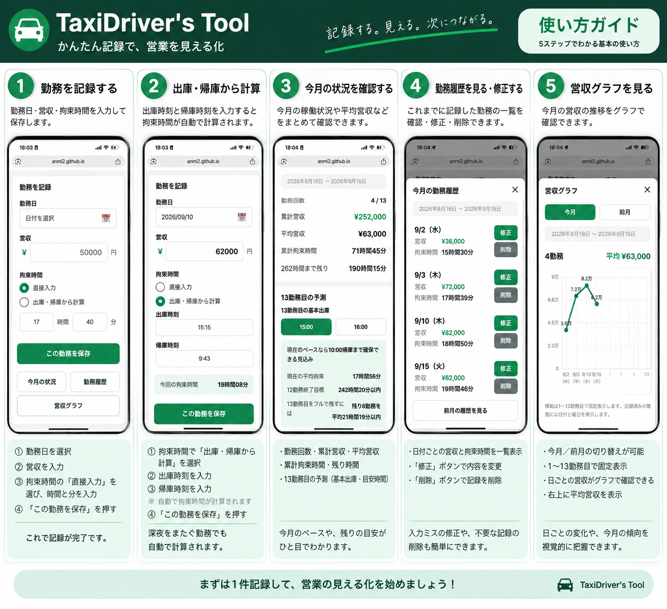 TaxiDriver's Tool 使い方ガイド